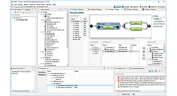 Timing-Architects Embedded Systems