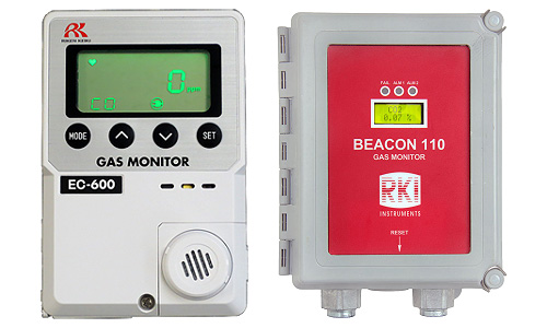 supplying and servicing gas detection instrumentation