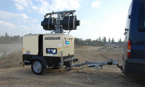 Doosan