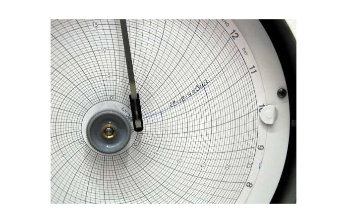 Laboratorio prove materiali
