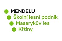 Mendelova Univerzita V Brne, Slp ML Krtiny