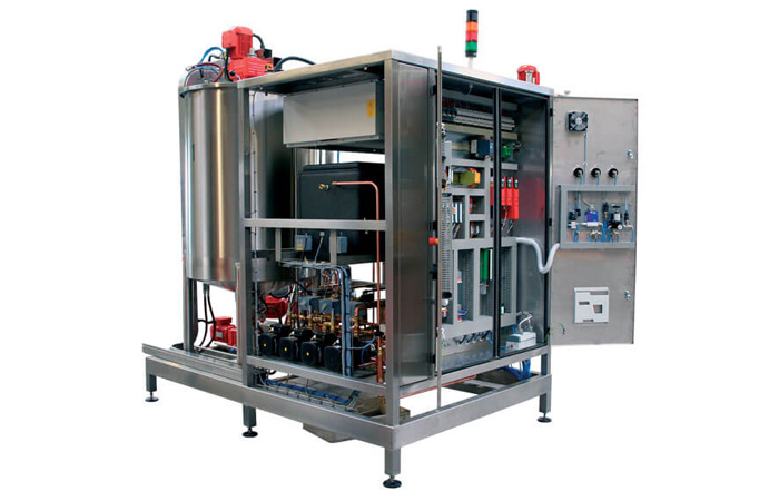 Wiegers Process Innovations