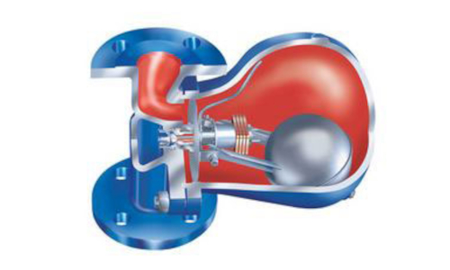 Valve Systems