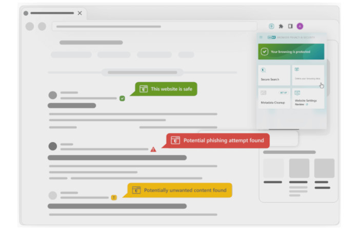 Eset Software