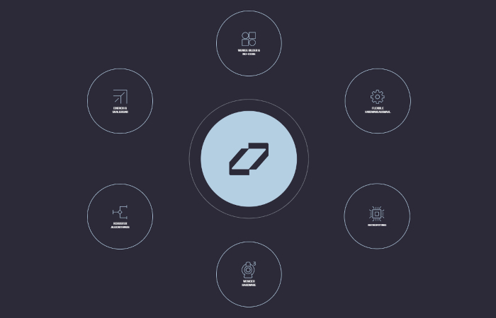 36ZERO