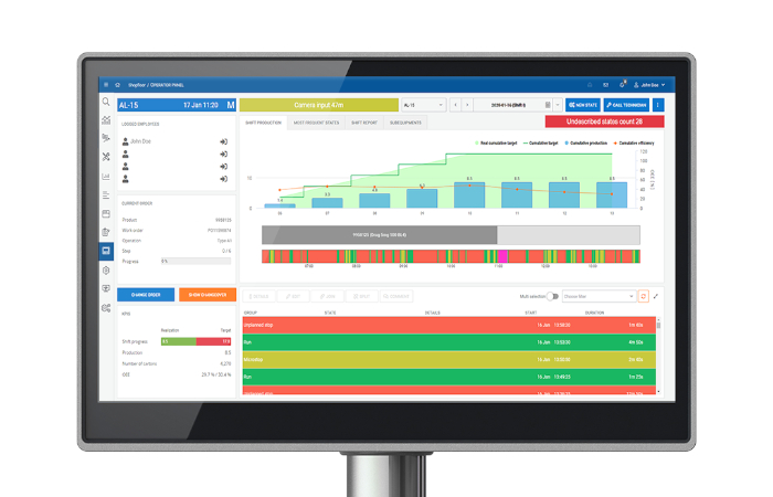 digital transformation