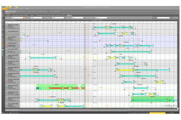 Software